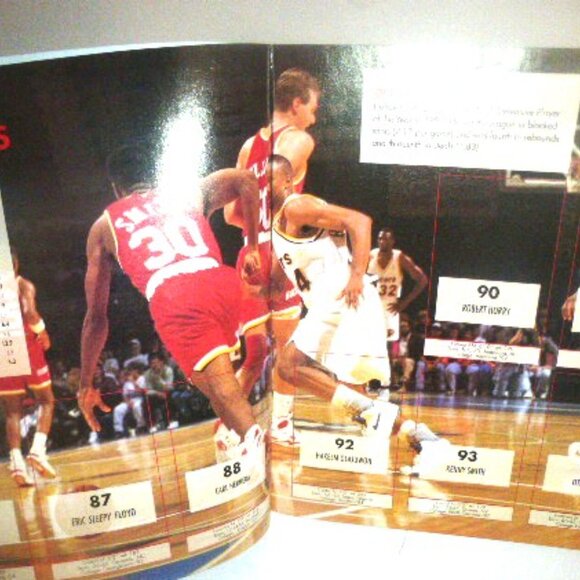 1993-94 Basketball STICKER ALBUM Magazine NBA Collectible Cards - Picture 3 of 6